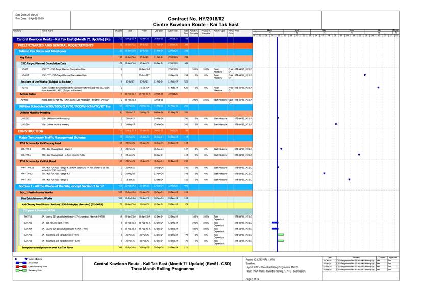 A screen shot of a computer
AI-generated content may be incorrect.